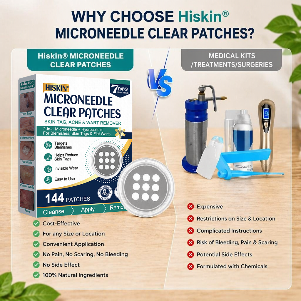✨Hiskin ® 2-in-1 Microneedle & Hydrocolloid Patch🍀 | Removes raised moles, acne, flat warts, and skin tags | Helps improve wrinkles, scars, and blemishes | Invisible patches for face and body